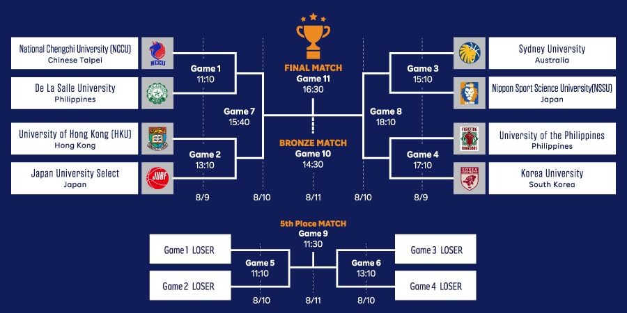 Fixtures_ENG (1)